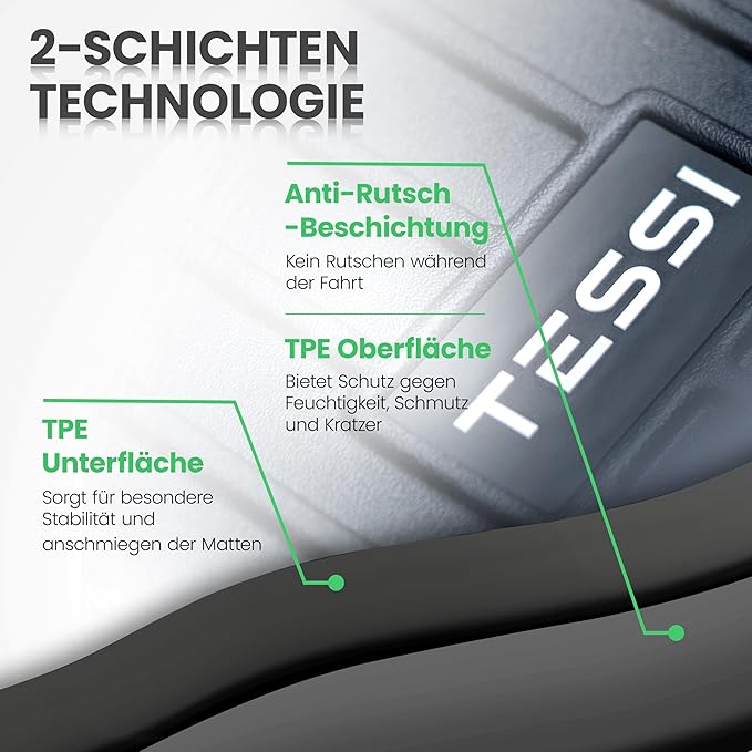 Tesla Model 3 Highland Gummimatte Frunk (vorderer Kofferraum) TESSI® Greenline 75% Recycling Material