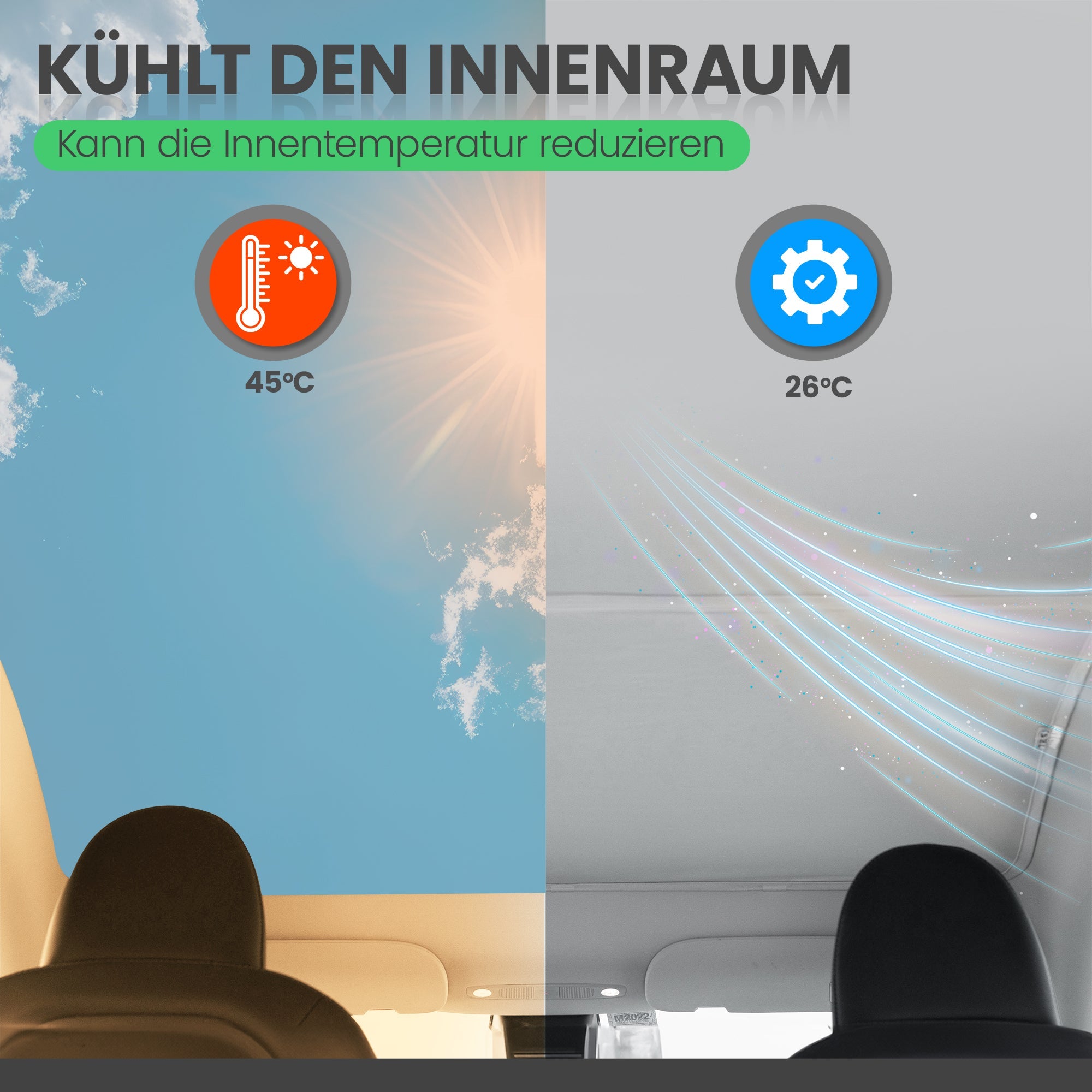 Tesla Model Y Juniper Sonnenschutz-Set mit UV-Schutz (Glasdach + Windschutzscheibe faltbar)